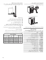 Предварительный просмотр 118 страницы Whirlpool Atlantis 3LWED4815FW Installation Instructions Manual