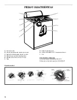 Предварительный просмотр 16 страницы Whirlpool AUTOMATIC WASHER WITH CATALYST CLEANING ACTION Use & Care Manual