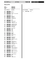 Preview for 4 page of Whirlpool AVM 515 WH Service Manual