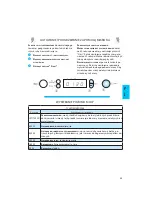 Предварительный просмотр 55 страницы Whirlpool AVM 960 Instructions For Use Manual