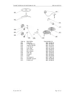 Предварительный просмотр 15 страницы Whirlpool AVM585/IX Service Info Manual