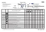 Whirlpool AW045638 Quick Start Manual preview