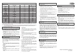 Preview for 2 page of Whirlpool AW045638 Quick Start Manual