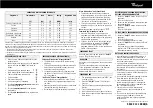 Preview for 2 page of Whirlpool AWA 1000 Quick Start Manual