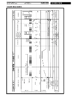 Предварительный просмотр 10 страницы Whirlpool AWA 5200 Service Manual