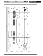 Предварительный просмотр 12 страницы Whirlpool AWA 5200 Service Manual