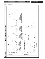 Предварительный просмотр 14 страницы Whirlpool AWA 5200 Service Manual