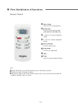 Предварительный просмотр 14 страницы Whirlpool AWA07520N Health & Safety, Use & Care, Installation Manual And Online Warranty Registration Information