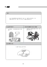 Preview for 25 page of Whirlpool AWA07520N Health & Safety, Use & Care, Installation Manual And Online Warranty Registration Information