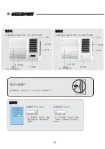 Preview for 32 page of Whirlpool AWA07520N Health & Safety, Use & Care, Installation Manual And Online Warranty Registration Information