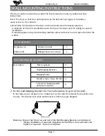 Предварительный просмотр 5 страницы Whirlpool AWD60A Service Manual