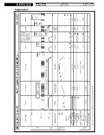 Предварительный просмотр 9 страницы Whirlpool AWE 4017 Service Manual