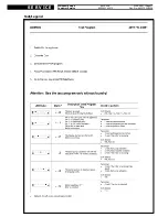 Предварительный просмотр 17 страницы Whirlpool AWE 4017 Service Manual