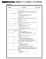 Предварительный просмотр 19 страницы Whirlpool AWE 4017 Service Manual