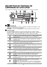 Preview for 54 page of Whirlpool AWG 1212/PRO Instructions For Use Manual