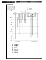 Предварительный просмотр 7 страницы Whirlpool AWG 166 Service Manual