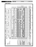 Предварительный просмотр 9 страницы Whirlpool AWG 166 Service Manual