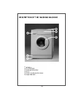 Предварительный просмотр 27 страницы Whirlpool AWG 233 Instructions For Use Manual