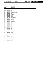 Preview for 4 page of Whirlpool AWG 327/5 Service Manual