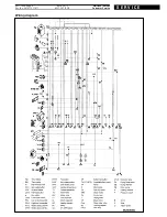 Preview for 8 page of Whirlpool AWG 327/5 Service Manual