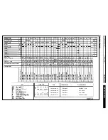 Preview for 10 page of Whirlpool AWG 327/5 Service Manual