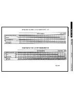 Preview for 11 page of Whirlpool AWG 327/5 Service Manual