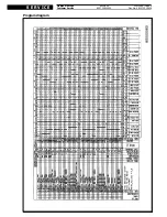 Предварительный просмотр 9 страницы Whirlpool AWG 329 Service Manual