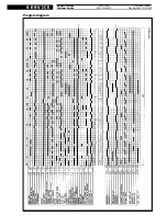 Предварительный просмотр 7 страницы Whirlpool AWG 334/1 Service Manual