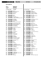 Предварительный просмотр 3 страницы Whirlpool AWG 874/D OS Service Manual