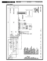 Предварительный просмотр 7 страницы Whirlpool AWG 874/D OS Service Manual