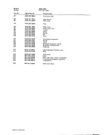 Preview for 5 page of Whirlpool AWG 995 Service Manual