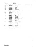 Preview for 6 page of Whirlpool AWG 995 Service Manual