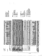 Preview for 11 page of Whirlpool AWG 995 Service Manual