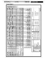 Preview for 10 page of Whirlpool AWG336/2 Service Manual