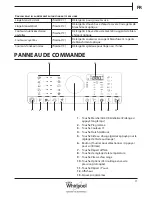 Предварительный просмотр 11 страницы Whirlpool AWG812/PRO Health & Safety, Use & Care And Installation Manual