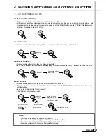 Предварительный просмотр 6 страницы Whirlpool AWI-1300 Service Manual