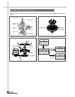 Предварительный просмотр 15 страницы Whirlpool AWI-1300 Service Manual