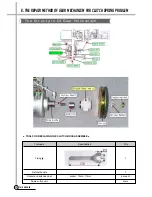 Предварительный просмотр 19 страницы Whirlpool AWI-1300 Service Manual