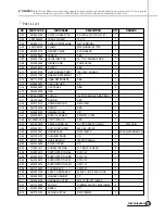 Предварительный просмотр 36 страницы Whirlpool AWI-1300 Service Manual