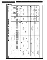 Предварительный просмотр 13 страницы Whirlpool AWM 040 Service Manual