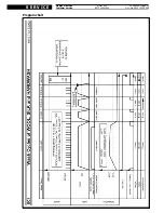 Предварительный просмотр 15 страницы Whirlpool AWM 040 Service Manual