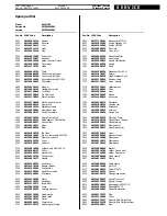 Предварительный просмотр 4 страницы Whirlpool AWM 243 Service Manual