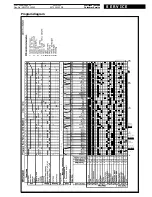 Предварительный просмотр 10 страницы Whirlpool AWM 243 Service Manual