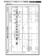 Предварительный просмотр 10 страницы Whirlpool AWM 250/3 Service Manual