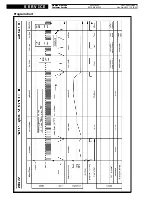 Предварительный просмотр 11 страницы Whirlpool AWM 250/3 Service Manual