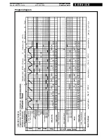 Предварительный просмотр 12 страницы Whirlpool AWM 295/3 Service Manual