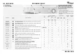 Предварительный просмотр 1 страницы Whirlpool AWM 5145/5 Programme Chart