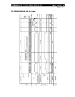 Preview for 15 page of Whirlpool AWM 6100 Service Manual