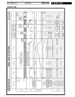 Предварительный просмотр 10 страницы Whirlpool AWM 6120 Service Manual