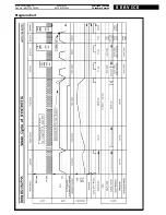 Предварительный просмотр 12 страницы Whirlpool AWM 6120 Service Manual